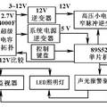 DZWL-1型绿色智能牧场围栏的研究