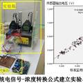 大气颗粒物在线监测及无线传输系统的研发