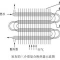 三介质复合换热器