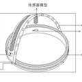 多角度测量平台教学演示模型设计