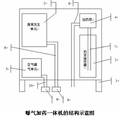 原位控制水体底泥释磷的曝气加药一体机的设计和制作