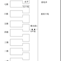 防高科技作弊的设备研发