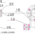 紧急安全逃生门