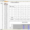 高职学生学业水平差异的调查分析—以浙江经济职业技术学院为例