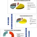 危机事件中短信媒介对大学生的影响与应对策略——以汶川地震期间西安6高校为背景