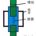 真空管式太阳能集热器的研究与改进