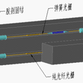 混凝土材料封装的混合量程FBG应变、裂纹传感器