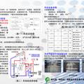 农村太阳能、沼气联合供热创新研究