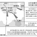 关于京廊养老服务对接问题的调查研究