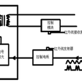 信号源音箱电源开关