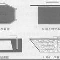 “非凡”太阳能多功能供热装置 