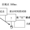 空间-时间联合编码效应：来自行为和眼动证据