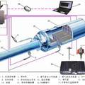 柴油机微粒捕集器再生车载监控系统