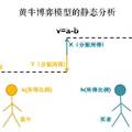 黄牛博弈半小时—基于利益分配的动态非合作博弈模型研究