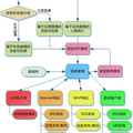 基于计算机视觉和移动计算的自习室使用情况实时报告系统