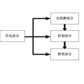 太阳能LED漂流灯