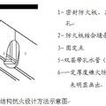 钢结构抗火设计与研究