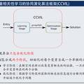 大规模数值优化中变量相关性学习的研究