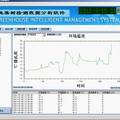 日光温室果树促早栽培方法研究及装置实现