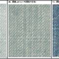 新型生态牛仔布漂洗剂及其漂洗工艺的研究