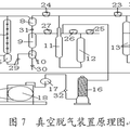 煤层残存瓦斯含量快速准确测定综合装置研制