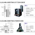 气流式吹扫微注射器萃取仪