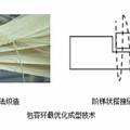 一种新型航空发动机包容环