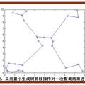 联合编码的免疫克隆选择无监督聚类算法