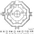 传承建筑文化 延续海上丝路--关于泉州典型古建筑的价值、保护与开发