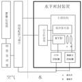 基于激光偏振特性检测的水下目标探测与识别系统