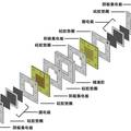 便携式微型空气自呼吸直接甲酸燃料电池