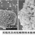 新型Li4Ti5O12/AC混合电容器电池