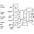 医用智能护理系统