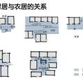 新农村建设中的农居现状调查与设计研究--以湖州市为例