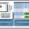 河南省旅游节事活动游客满意度调查研究--以开封菊花花会为例