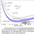 XENON100暗物质探测实验中的杂质光电离信号及其鉴别方法研究