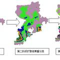 美国白蛾入侵危害评估及治理决策模型