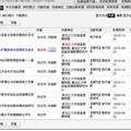 美国电子政务扩展报告探析及启示