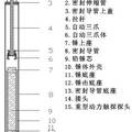 孔内动探与标贯仪的研制