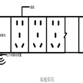 信号源音箱电源开关