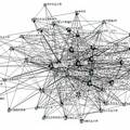 农业网站的链接关系研究