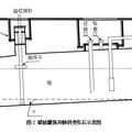 储油罐的变位识别与罐容表标定