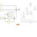 业务流语言BPMN2BPEL转换器