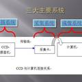 基于红外测温技术的雷达盲点扫描研究