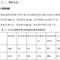 有关90后过渡期大学生孤独感现状研究