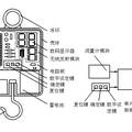 医用智能护理系统