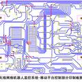 无线网络机器人监控系统