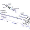 便携式生命探测柔性索