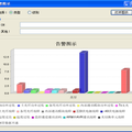 光纤干线智能保护系统OLP6300