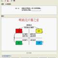 基于Mnemosyne的方剂助记软件制作和数据检索平台设计